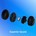 thumbnail image 4 of Audifonos alámbricos HyperX Cloud Stinger II - PlayStation (blanco), 4 of 5