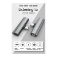 thumbnail image 2 of Mini 2 in 1 Converter Type-C to 3.5mm Audio Adapter Type-C Headphone Adapter Multi-Function Convert, 2 of 5