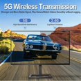 thumbnail image 5 of Wireless Transmitter and Receiver 2-in-1, 4K Decode 1080P Output, 5 of 5