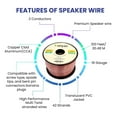 thumbnail image 5 of Home Stereo System Kit - 6 Channel 6000 Watts Bluetooth Amplifier w/ 6 Qty of 8” Framed Ceiling Speakers 300 W Each, 300 ft Speaker Wire & Remote for Living Room, Office, Bar by Technical Pro, 5 of 9