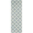 thumbnail image 5 of SAFAVIEH Chatham CHT718B Handmade Blue / Ivory Rug, 5 of 10