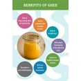 thumbnail image 5 of Desi Kitchen DESI GHEE (Clarified Butter) 16oz (1 Pint) By Rani Foods Inc (3 Pack), 5 of 6