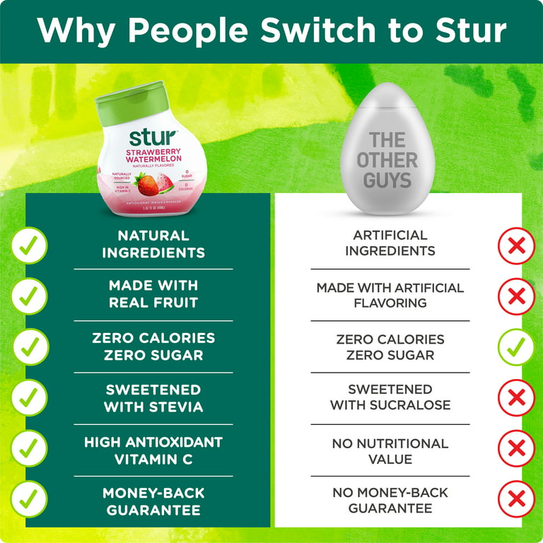 ALL 10 FLAVORS Of Stur - ALL-NATURAL Stevia Water Enhancer 10 Variety  Collection