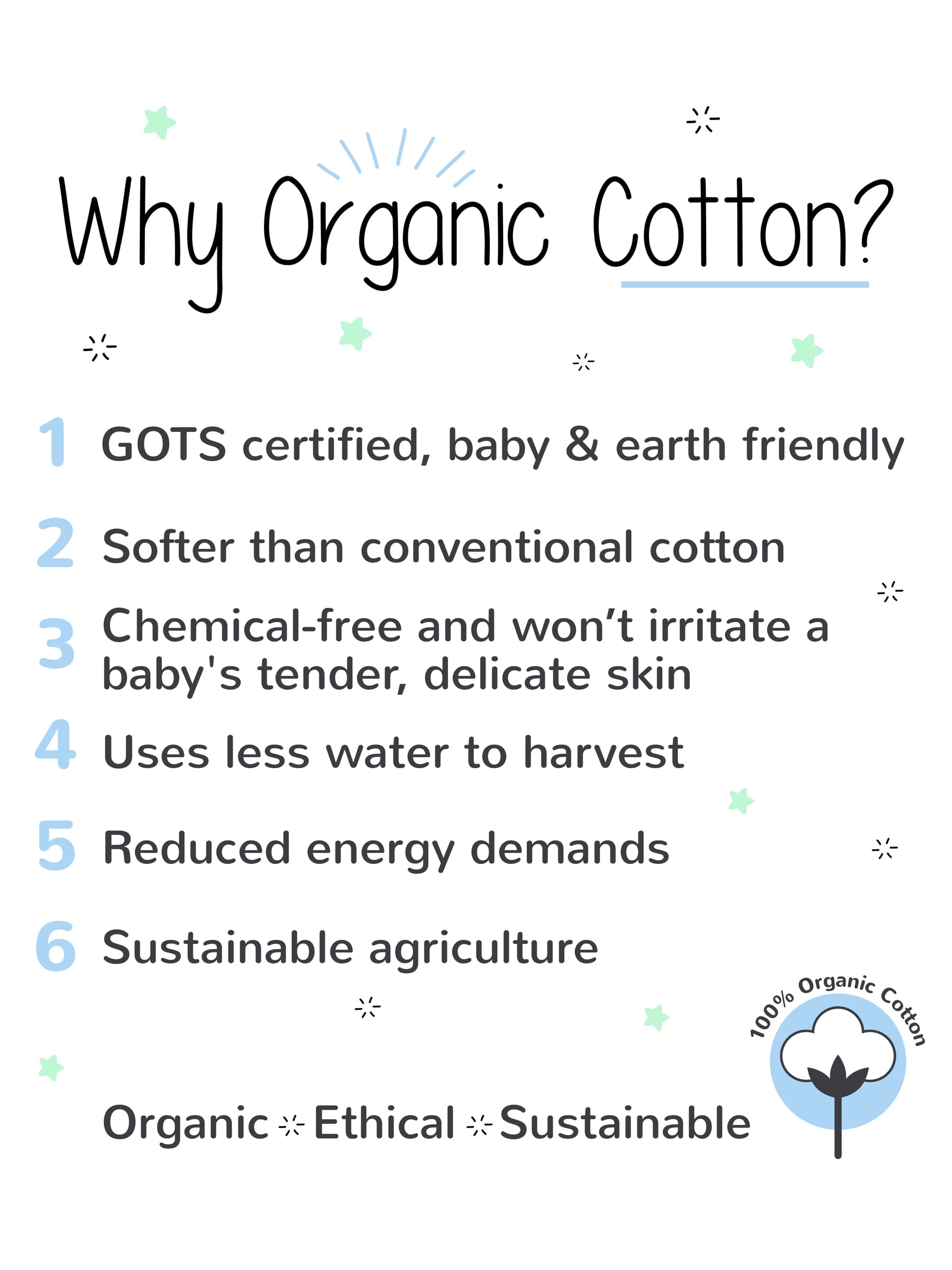 Little Star Organic Baby Boy 100% Organic Cotton Short Sleeve Bodysuits, 5-pack (NB-24M)