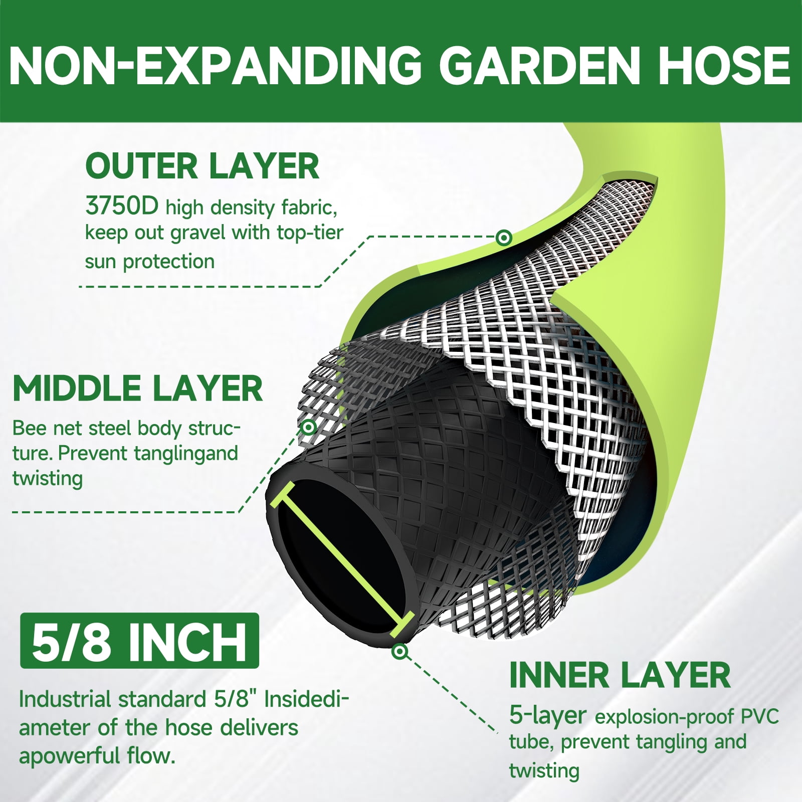 LOVFEN 50ft heavy-duty rubber garden hose, non-knotting, durable, flexible, leak-proof, safe for drinking water, suitable for home, outdoor, lawn, garden, industrial