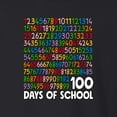 thumbnail image 3 of Wild Bobby 1 2 3 4 100 Days of School Colorful Counting, 100 Days of School 2024 2025 Design for Kids Youth Boys Girls School Toddler Pullover Fleece Hoodie, 3 of 6