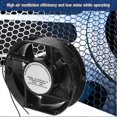 thumbnail image 4 of 17250 220V 38W FP-108EX-S1-S 15CM 17CM Axial Fan Cooling Fan ., 4 of 5