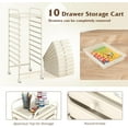 thumbnail image 4 of CRXX 10-Drawer Storage Cart w/Universal Wheel, Rolling Cart w/Handle, Home Organizer Storage Unit w/Removable Drawers, Trolley Utility Cart for Kitchen Makeup Living Room Office Play Room, Ivory, 4 of 18