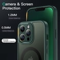 thumbnail image 6 of JETech Magnetic Case for iPhone 13 Pro 6.1-Inch, Compatible with MagSafe, Translucent Matte Back Camera Lens Full Protection Slim Shockproof Phone Cover (Midnight Green), 6 of 6