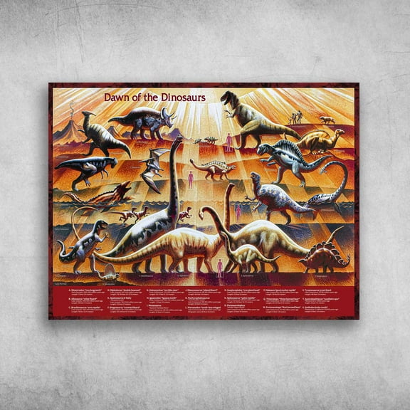 Types Of Dinosaurs - Dawn The Dinosaurs, Dinosaur Poster 11 x 17 Inch Poster