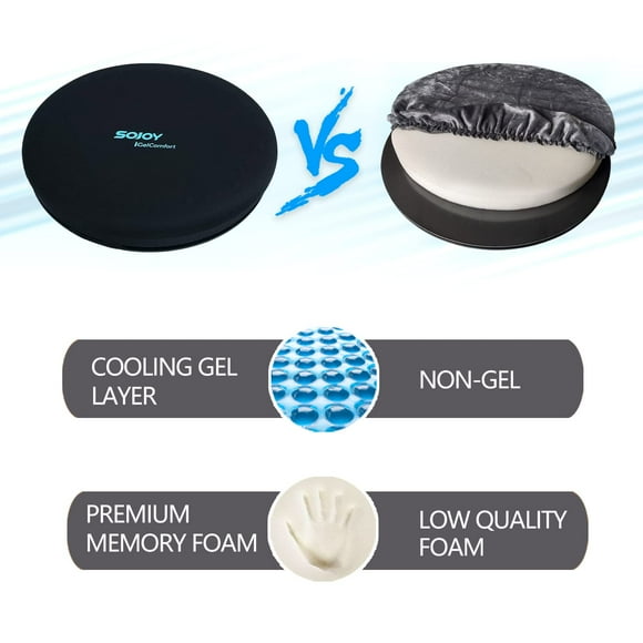 Sojoy iGelComfort Deluxe Gel Swivel Seat Cushion Featured with Memory Foam (15.5X15.5X2.5)