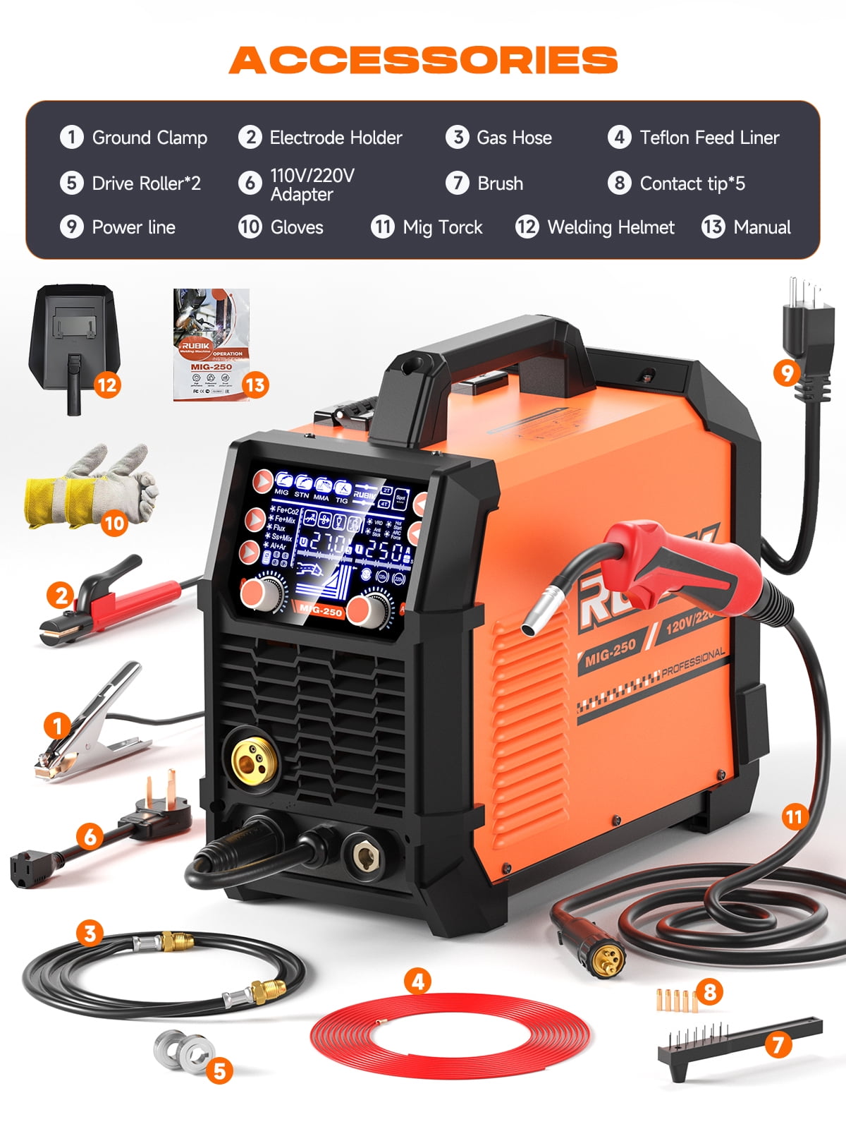 Rubik Mig Welders 110V 220V,250A Aluminum and Carbon Steel Welding Machine,5 IN 1 Welders Machine
