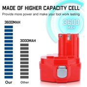 2Pack 3600mAh 14.4V NiMh Battery Replacement for Makita 1434 1433 PA14 1422 1420 1435 1435F 194172-2 193158-3 192600-1 6233d 6337d Cordless Power Tools