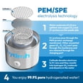 thumbnail image 3 of Botella de agua Hydroh Original Hydrogen 450 ml con tecnología SPE/PEM, 3 of 6