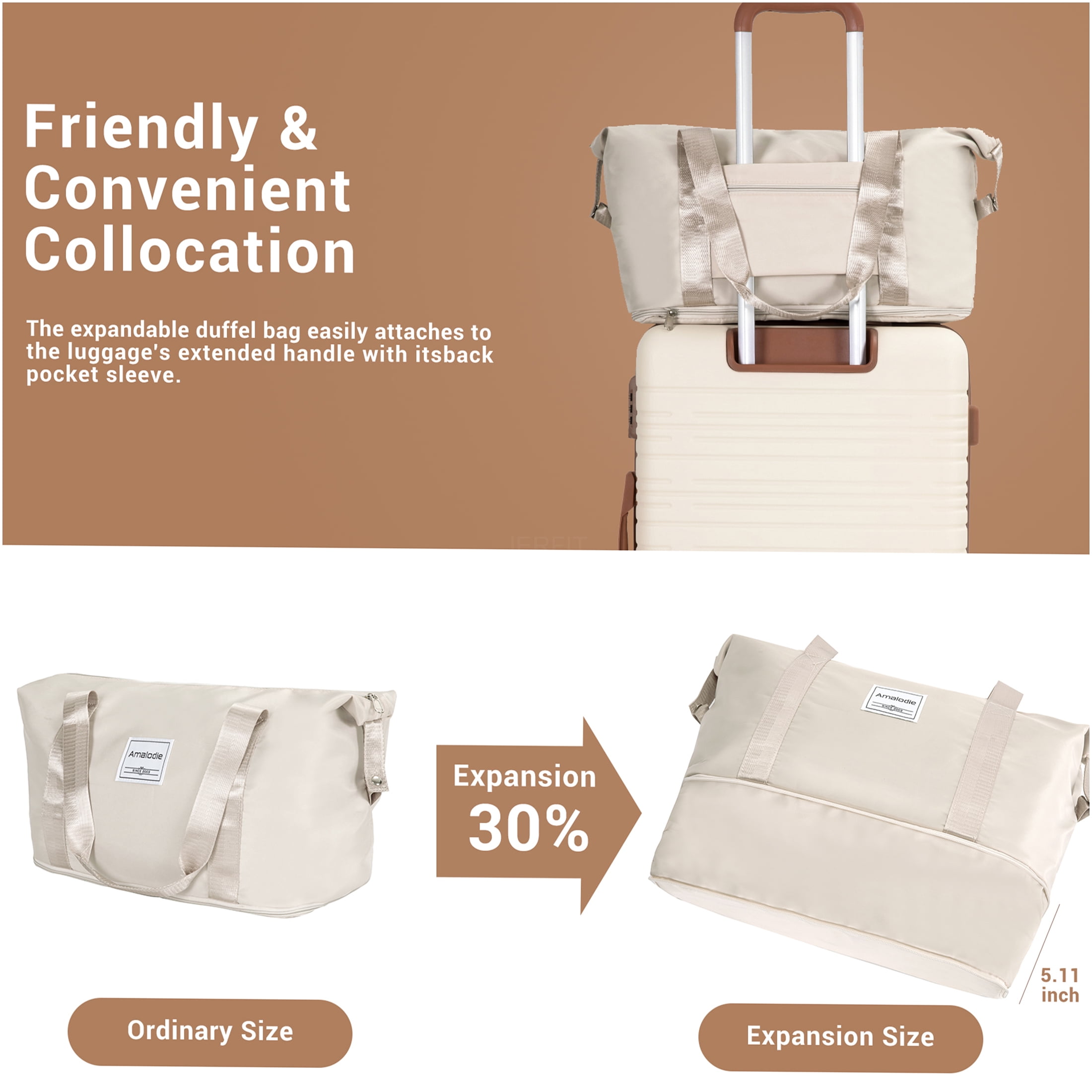 JERFIT 6-Piece ABS Hardshell Luggage Set with TSA Locks, Spinner Wheels, Expandable Suitcase & Duffel, Beige Travel Luggage