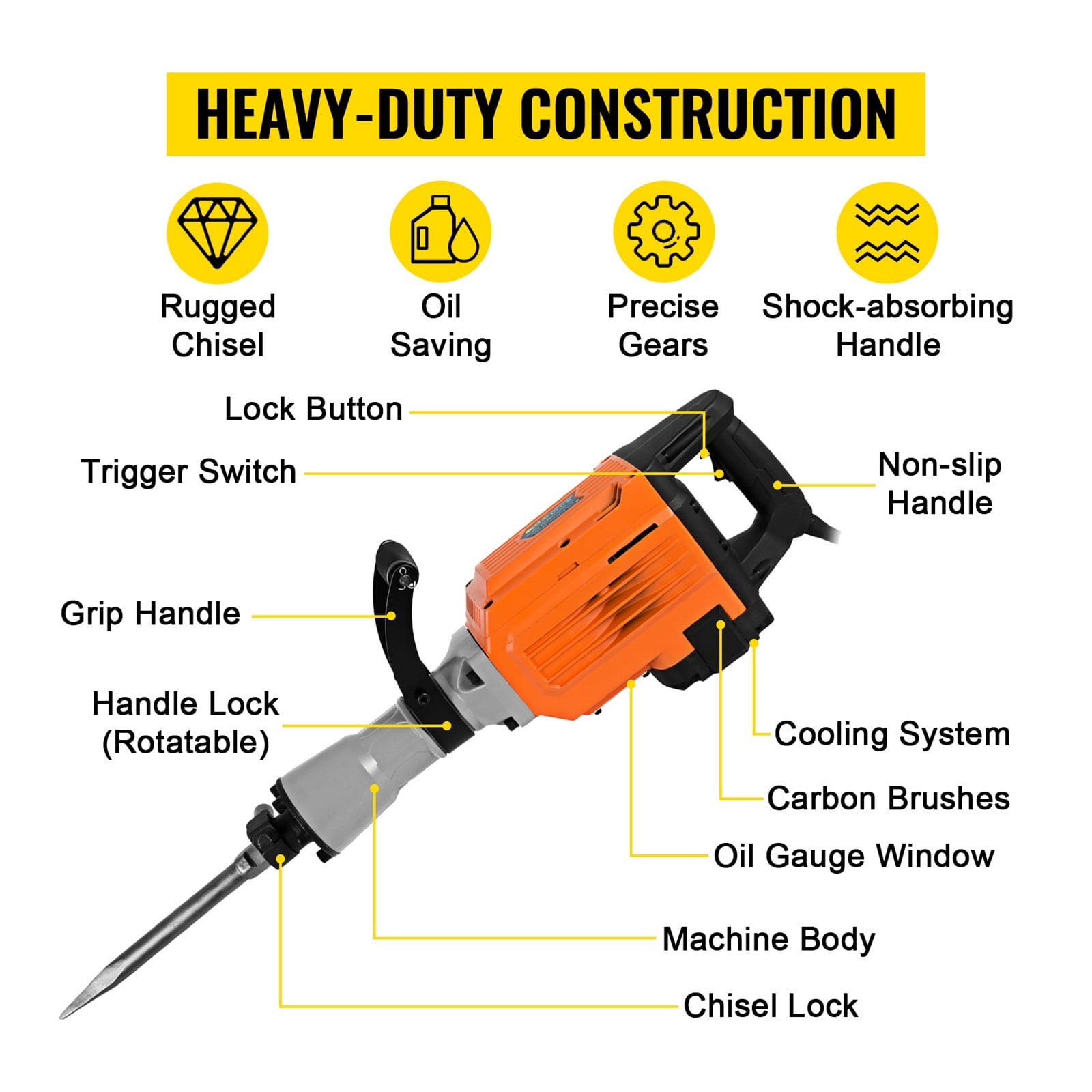 Demolition Jack Hammer Multifunctional Rotary Hammer 1500W 2200W 3600W Jack Hammer Concrete Breaker Ground Breaking Concrete Electric Hammer Tool Impact Drill