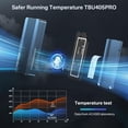 thumbnail image 2 of Carcasa SSD ACASIS TBU 405 Pro 40 Gbps M.2 NVMe con ventilador de refrigeración, 2 of 8