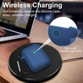 thumbnail image 2 of AirPods Case, Full Protective Silicone AirPods Accessories Cover Compatible with AirPods 1&2 Wireless and Wired Charging Case(Front LED Visible),Royal Blue, 2 of 8
