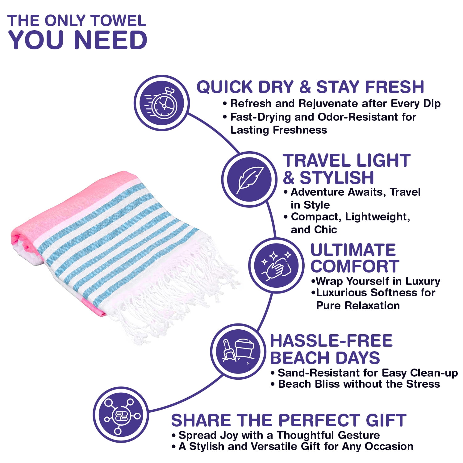PADISHAHHOME Turkish Beach Towels Set of 6 | Oversized, Quick Dry, Sand Free | 100% Cotton, Large 38x71" Towels for Beach, Pool, Travel | Ultra-Soft, Compact, and Absorbent | Fuchsia / Turquoise