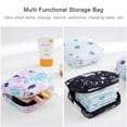 thumbnail image 3 of SEARCHI Sanitary Napkin Storage Bag, Portable Period Bag for Women Teen Girls Menstrual Cup Pouch Nursing Pad Holder, 3 of 6
