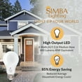 thumbnail image 3 of Simba Lighting LED A19 Dusk to Dawn 6W 40W Equivalent Bulbs 120V E26 Base 5000K Daylight 4-Pack, 3 of 11