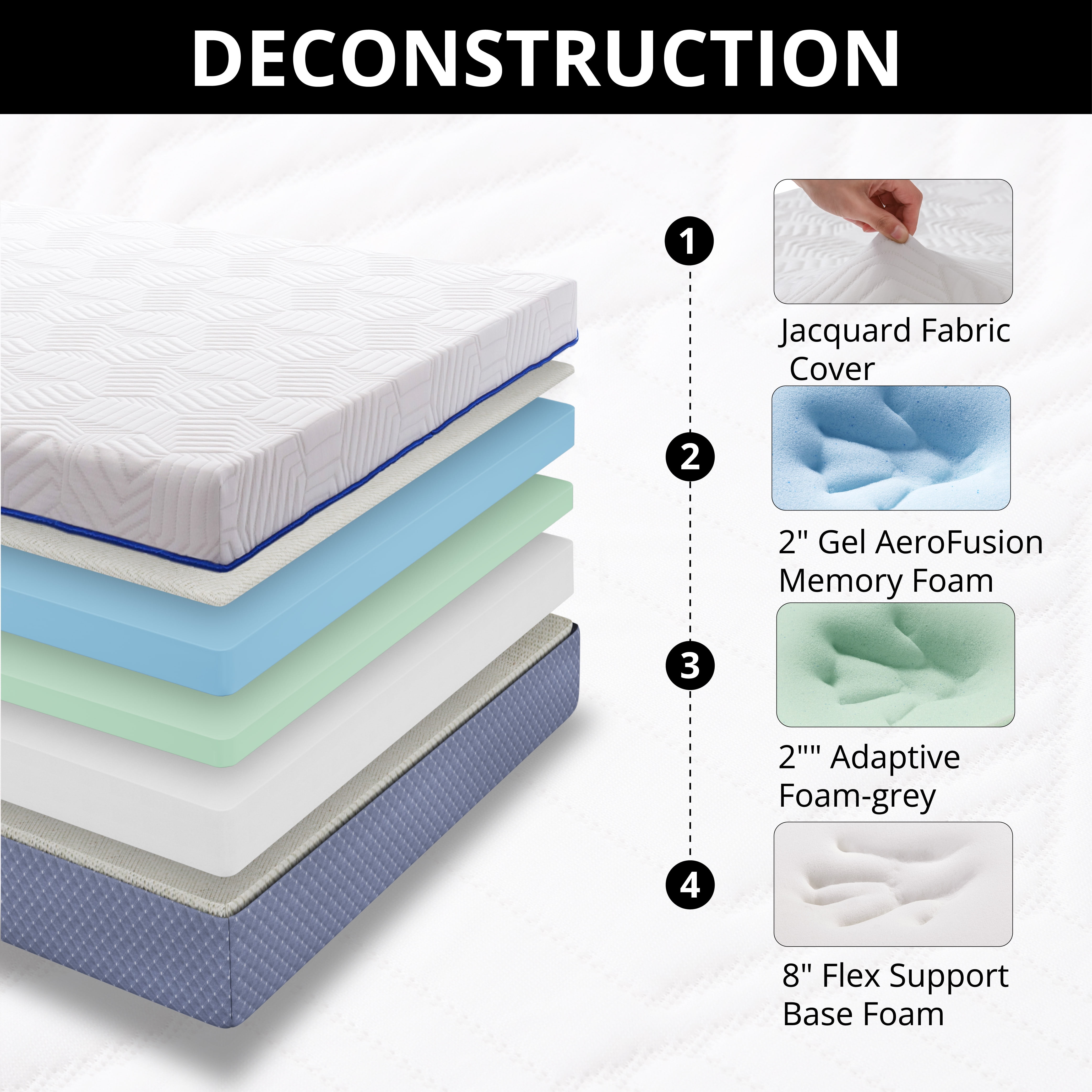 TechForma 12" King Gel Memory Foam Mattress, 12 inch Bed in a Box, Firm Support for Back Pain Relief, Cooling Gel Infused, Motion Isolating, CertiPUR-US Certified