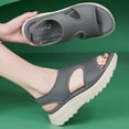 thumbnail image 4 of Mostsola Womens Walking Shoes Lightweight Wedges Heels Anti-Slip Slingback Beach Shoes, 4 of 9