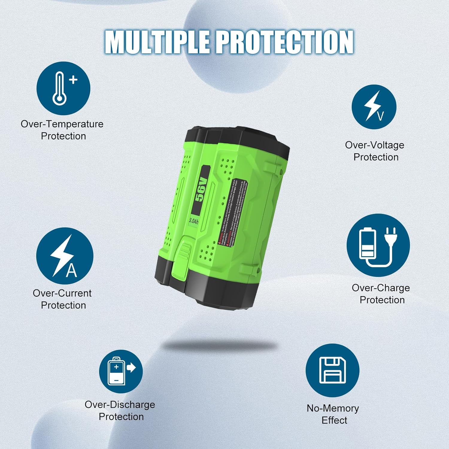56V 3.0Ah Replacement for EGO Battery 56 Volt Lithium-Ion Battery BA2800T BA4200T BA1400 BA1400T
