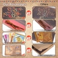 thumbnail image 5 of Hormy Leather Scrapbook Album DIY Memory Travel Scrap Book with Stickers Kit Our Adventure Book Gift for Christmas, Birthday, 80 Pages 11.9 inch, 5 of 9