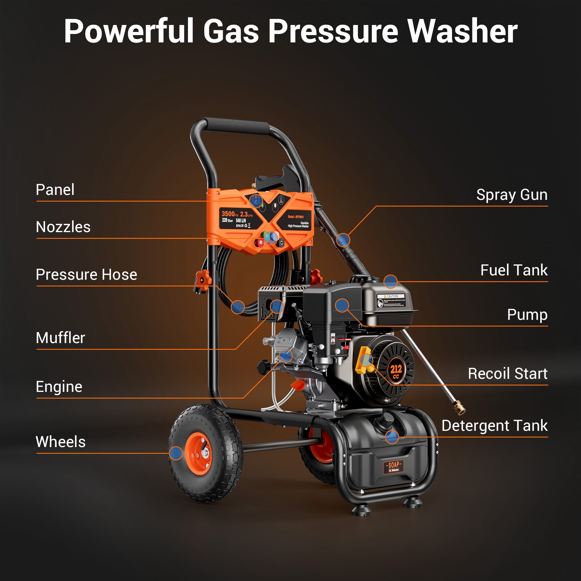 Efurden 3500PSI Gas Pressure Washer, 212CC Engine 2.3GPM, 4 Adjustable Nozzles for Wall, Terrace, Car & Garden Cleaning, Orange