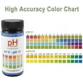 thumbnail image 4 of 100Pcs Soil Test Strips  Soil Testing Kit  Soil PH Test Strips  Soil PH Test Kit for Home and Garden  Lawn  Farm  Plants, 4 of 9