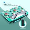thumbnail image 4 of ULAK iPad Mini 6 Case with Pencil Holder, Folio Shockproof Stand Smart Case for Apple iPad Mini 6th Generation 8.3 inch 2021 for Girls Women Kids, Mint Flora, 4 of 7