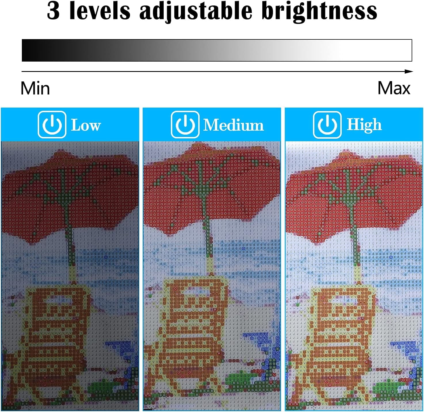 183PCS A4 Diamond Painting Light Pad Kit, Light Board for Diamond Painting Accessories, Tracing Light Box with 5D Painting Tools Set for Full Drill & Partial Drill Art