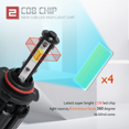 thumbnail image 4 of 4PCS 4-sided COB LED Headlight Bulb Kit 9005 HB3 High Beam White 6500K, 4 of 10