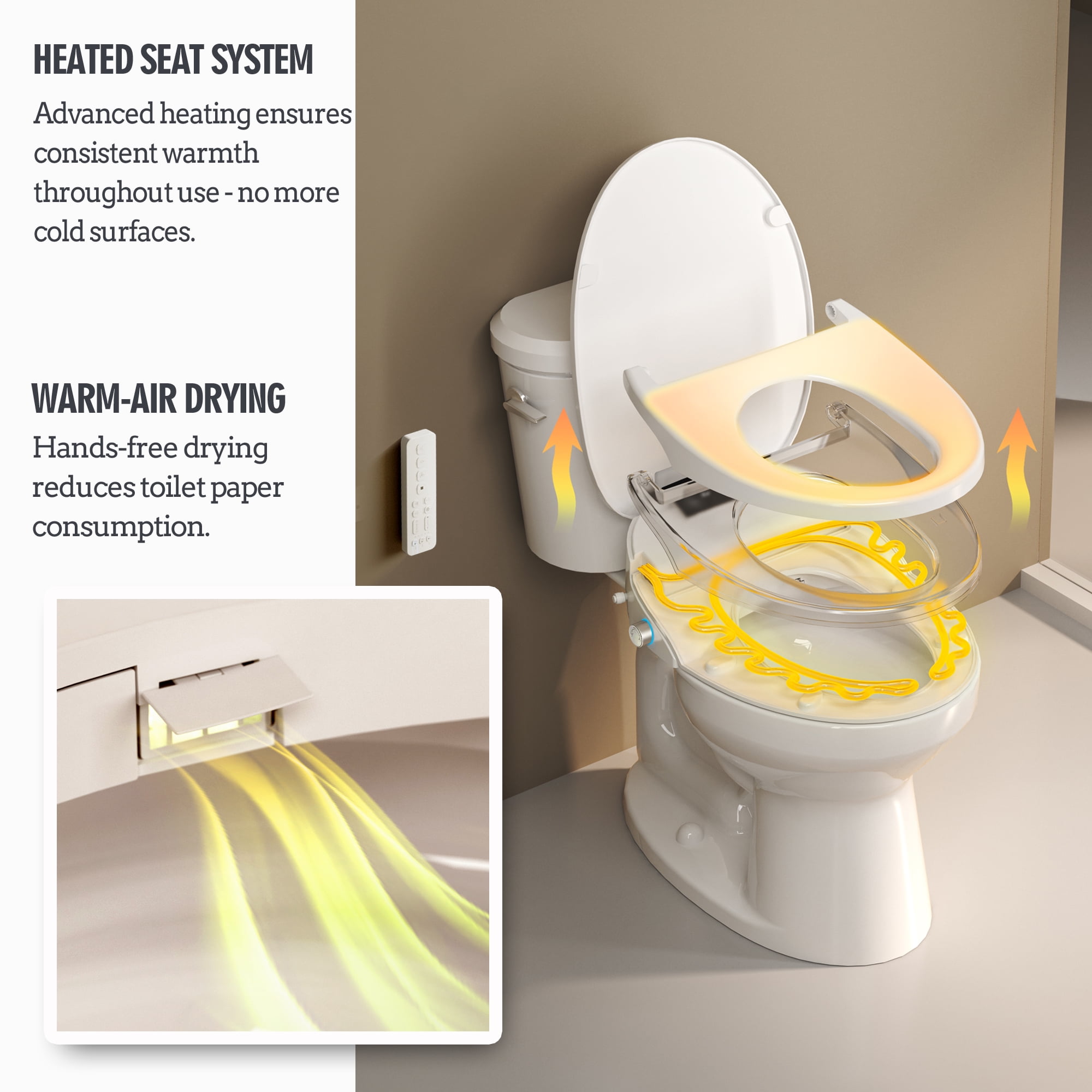 WLJBIDET Electric Bidet with Heated Toilet Seat, Warm Water, Air Drying, Night Light, Remote Control