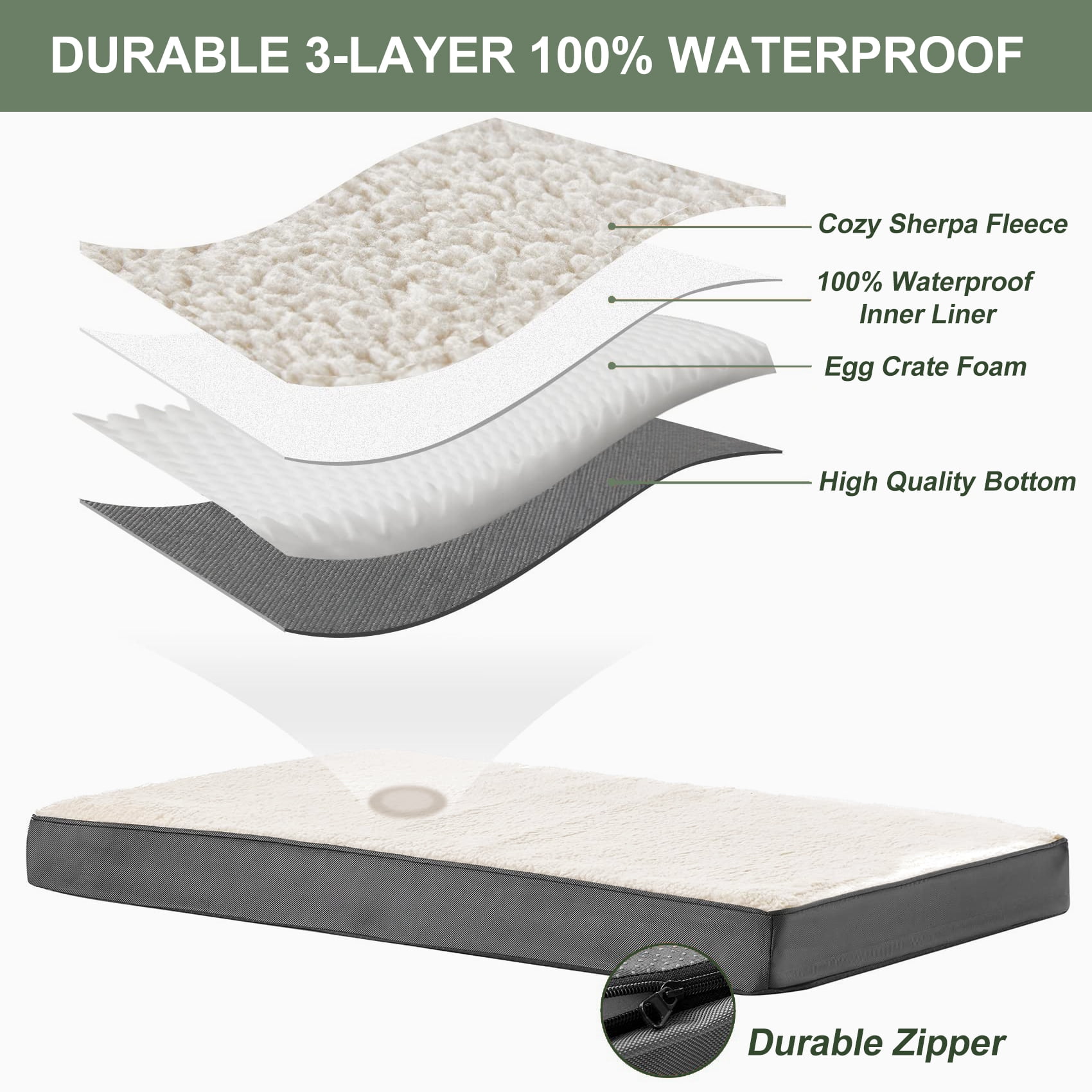 PayUSD Dog Bed for Medium Dogs, Big Orthopedic Dog Beds with Removable Washable Cover & Waterproof Lined, Egg Crate Foam Pet Bed Mats Suitable for Dogs Up to 35 lbs (Grey White, 30"X20"X3")
