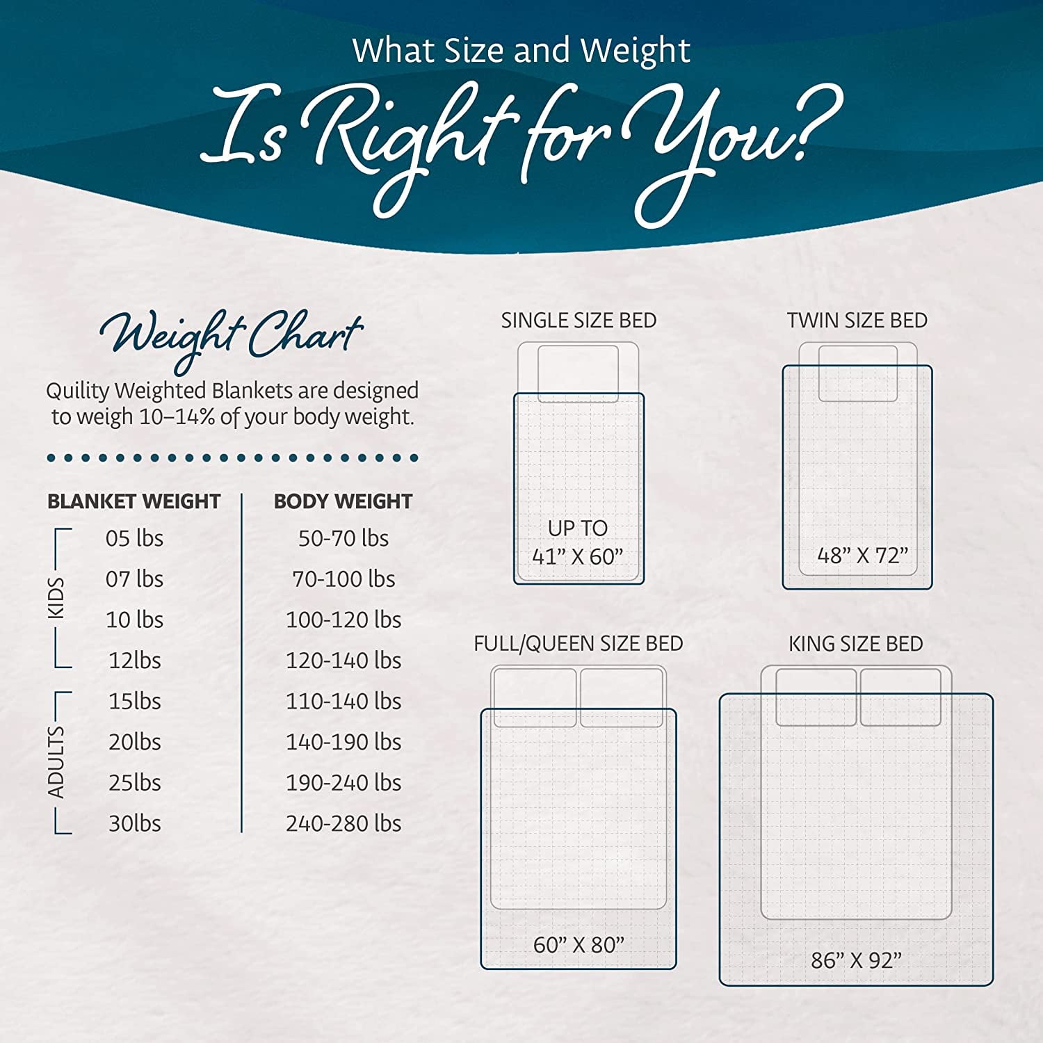 Weighted blanket sizes for adults new arrivals