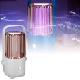 thumbnail image 2 of GUANGHONG USB Photocatalytic Lamp Indoor with Light Silent for Home Bedroom (Plug In), 2 of 7
