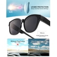 thumbnail image 3 of Polarized Fit-Over Sunglasses for Women & Teens, Cat Eye Over-Glasses UV400 Protection, Fits Prescription Frames Up to 4.92"×1.77", Wear Over Eyeglasses or Standalone, Beach Golf Fishing Outdoor, 3 of 7