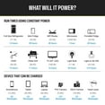thumbnail image 6 of Goal Zero Yeti 1000X Portable Power Station 997Wh Lithium Battery Generator 1500 Watt AC Inverter Emergency Backup, 6 of 10