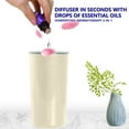 thumbnail image 4 of Humidificador de aromaterapia silencioso con luz ambiental fría, niebla de 2 velocidades, apagado automático, alimentado por USB, 15,2x7x7cm, negro, para uso doméstico y automóvil, atomización, 4 of 7