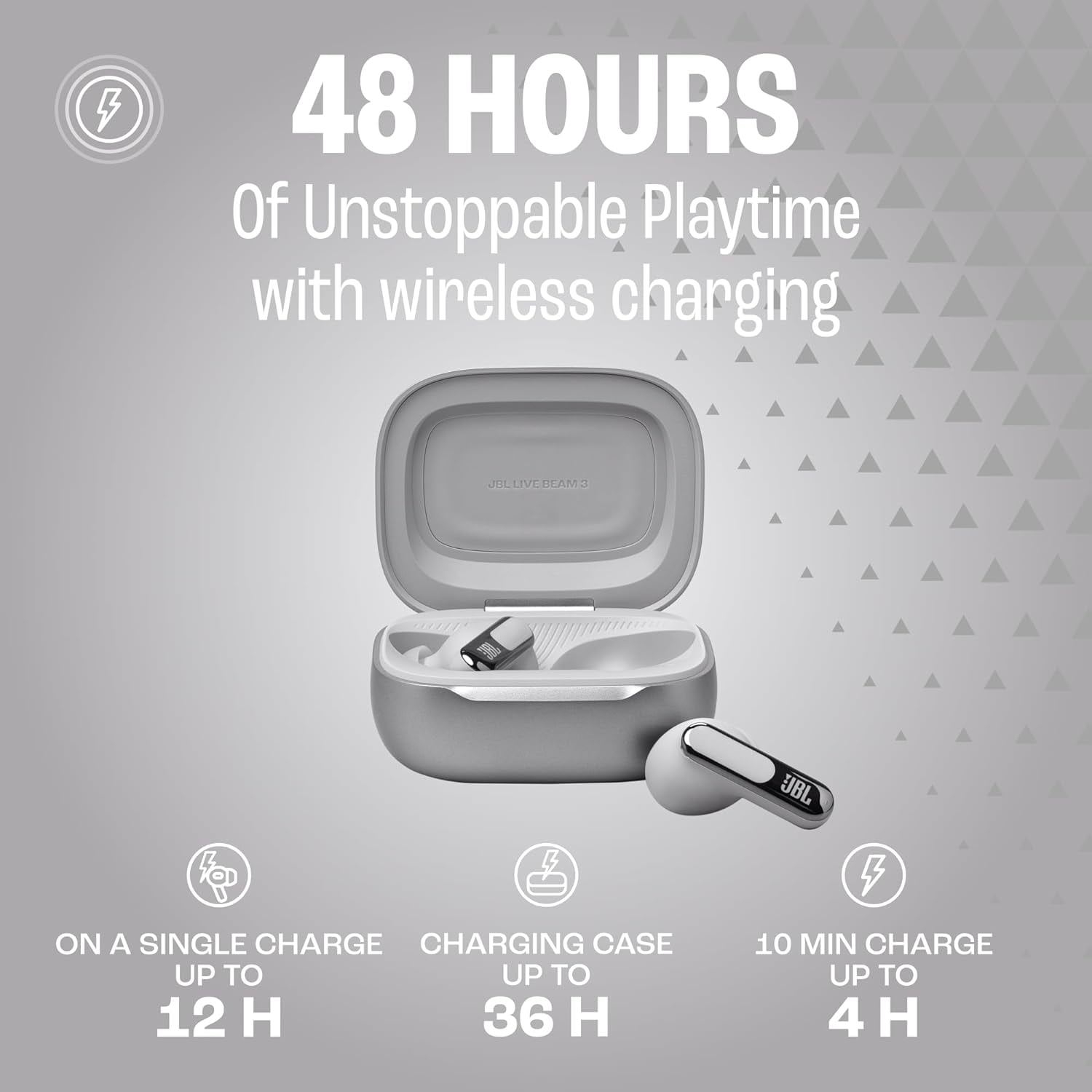 Open Box JBL Live Beam 3 - True wireless noise-cancelling earbuds with stick-closed design and Smart Charging Case - Silver