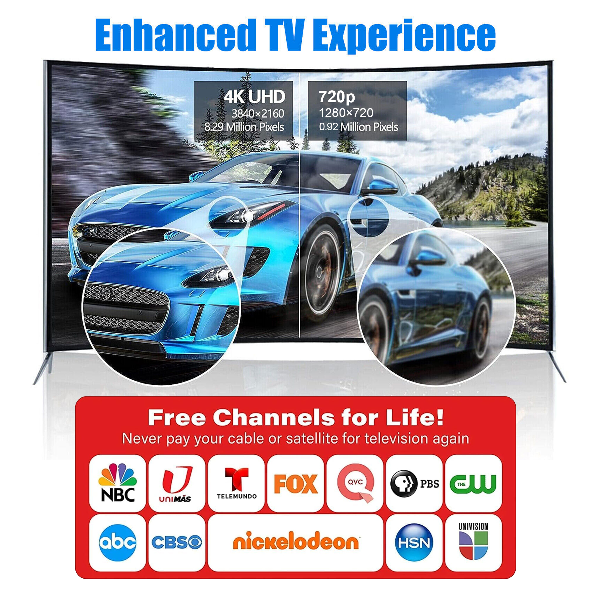 EEEkit HD Digital TV Antenna for Smart/Outdoor/Older TV, Supports 4K 1080p, 450+ Miles Range, with Signal Amplified Booster, 16FT Coax Cable