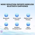 thumbnail image 2 of Auriculares inalámbricos Bluetooth 5.3 Auriculares con pantalla LED de potencia Mini Crystal Auriculares intrauditivos, 2 of 6
