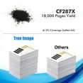 thumbnail image 3 of True Image 6-Pack Compatible Toner Cartridge for HP CF287X 87X Work with Enterprise M506dn M506x MFP M527 Pro M501n M501d Printer (Black), 3 of 10