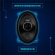 thumbnail image 4 of Kit Bocinas Coaxial 2 Vías 4x6" para Auto - Evolum Audio, 4 of 6