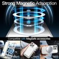 thumbnail image 4 of Funda Magnética KAIYANG para iPhone 16 Pro MAX 6.9 Pulgadas Transparente Compatible con MagSafe, 4 of 5