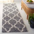 thumbnail image 1 of Hawthorne Collection Grey Shag Rug - 2'3" x 8', 1 of 5