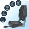 thumbnail image 3 of 2 Pack Boat Seats High Back, Folding Boat Seats with Thickened Sponge Padding and Hinge, Stainless Steel Screws Included, for Sightseeing Boat, Speedboat, Canoe, 3 of 7