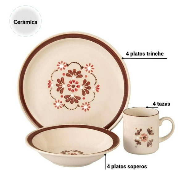 Vajilla Santa Anita 12 Piezas Cerámica Modelo Viva México